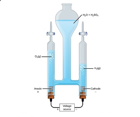 cadmium electrolysis2