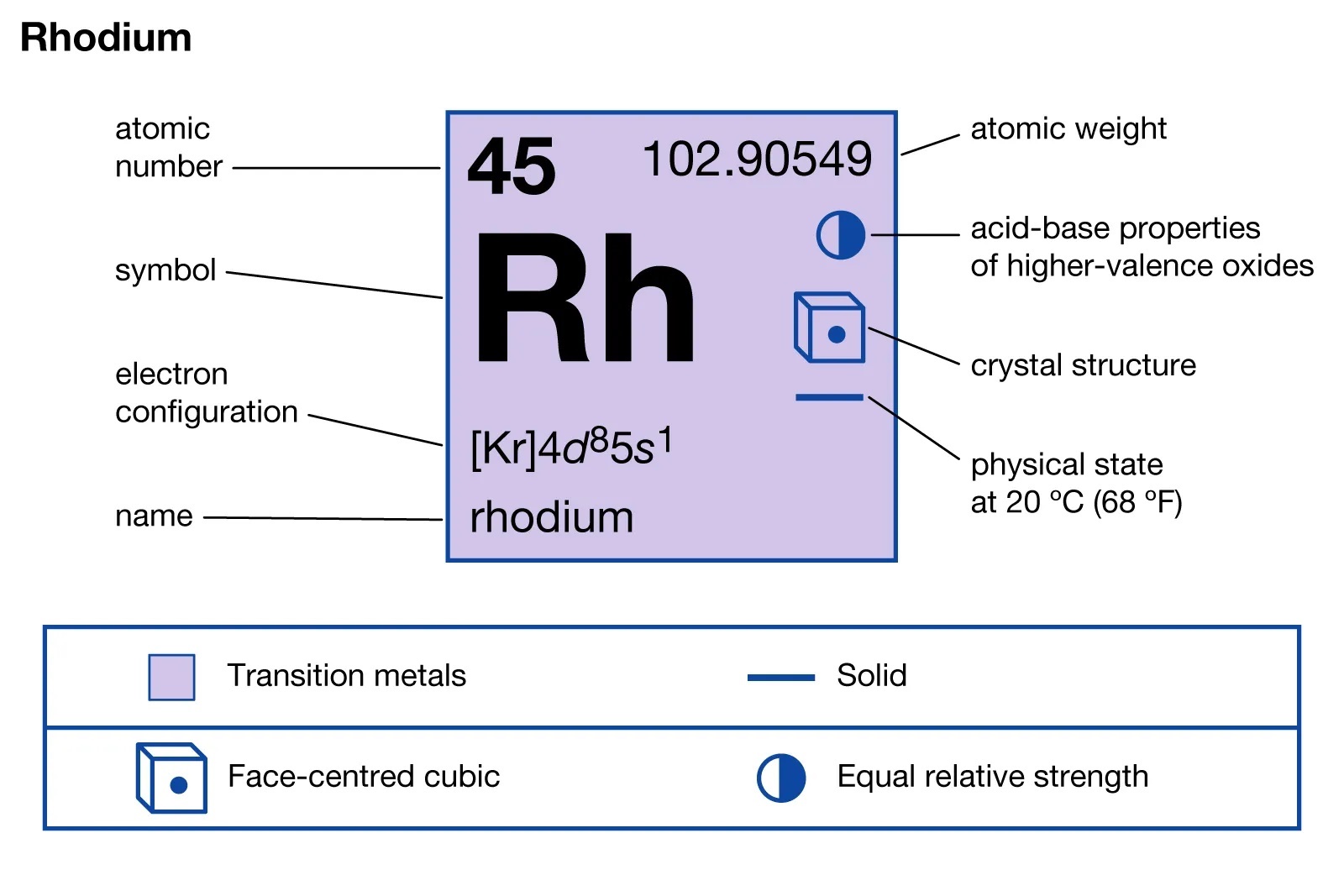 rhodium mining