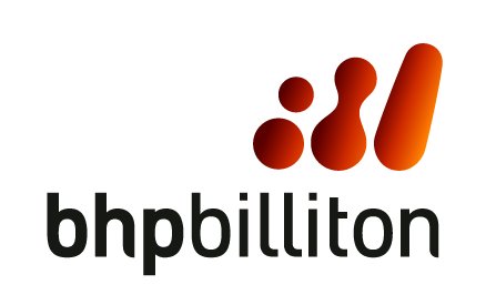 BHP Billiton Limited