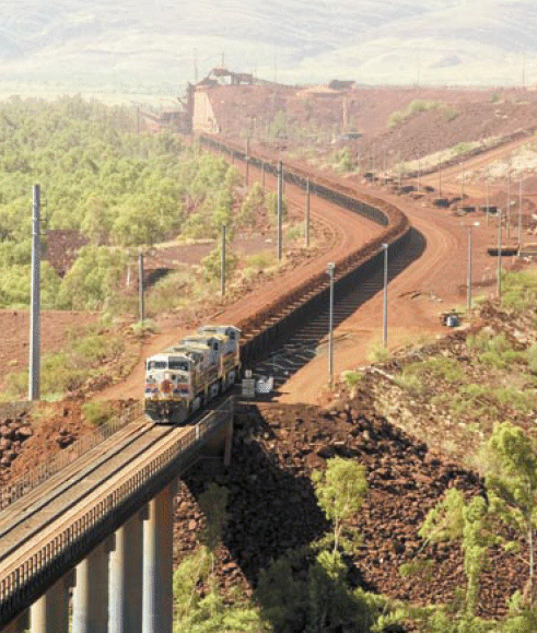 Hamersley and Robe River railway